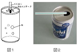 空き缶笛