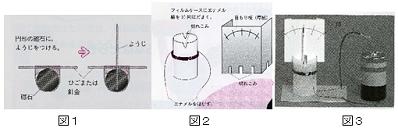 乾電池チェッカーの製作