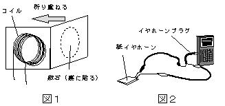 何でもイヤホーン