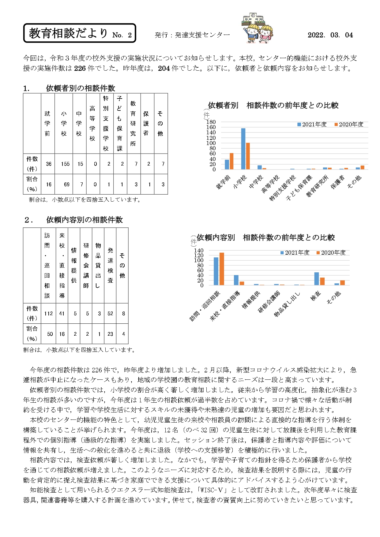 2021後期.jpg