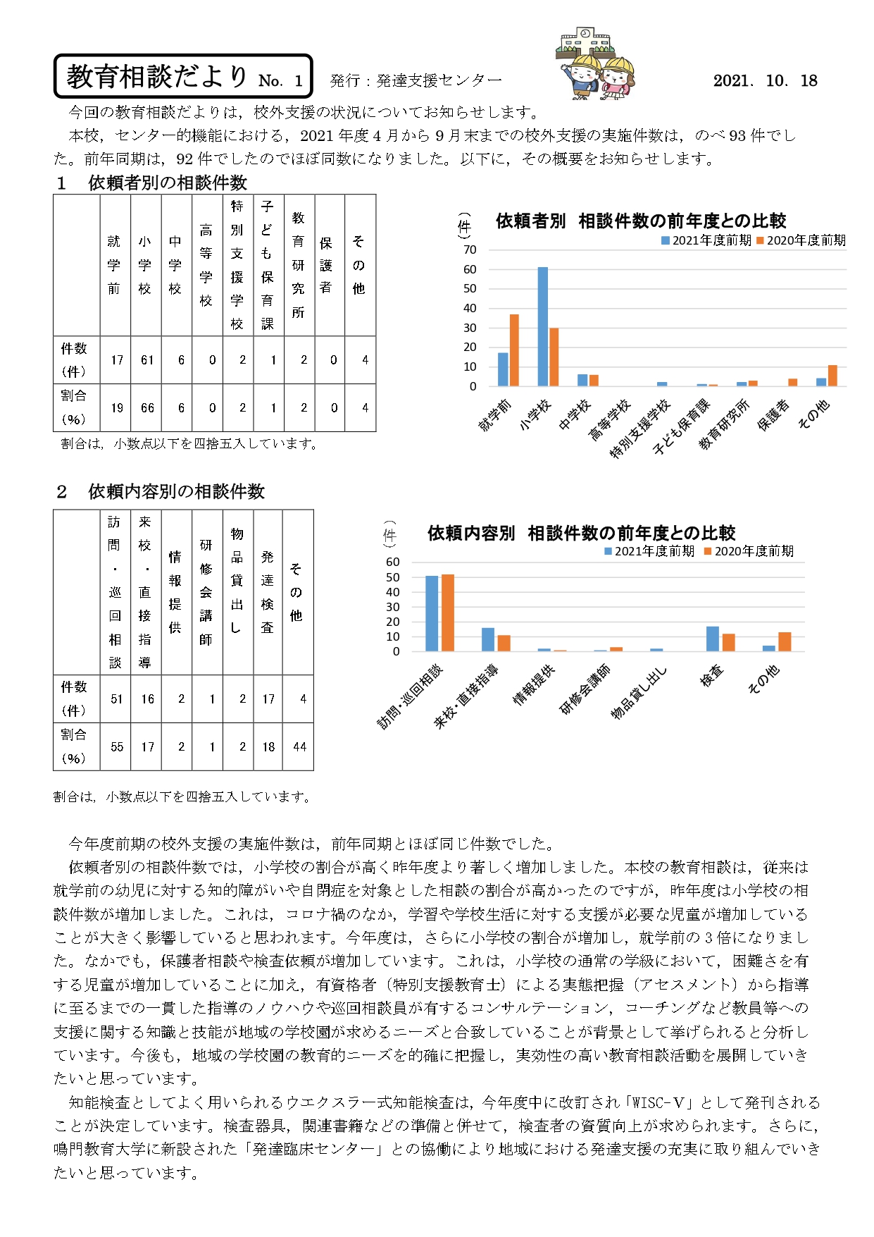 2021前期.jpg