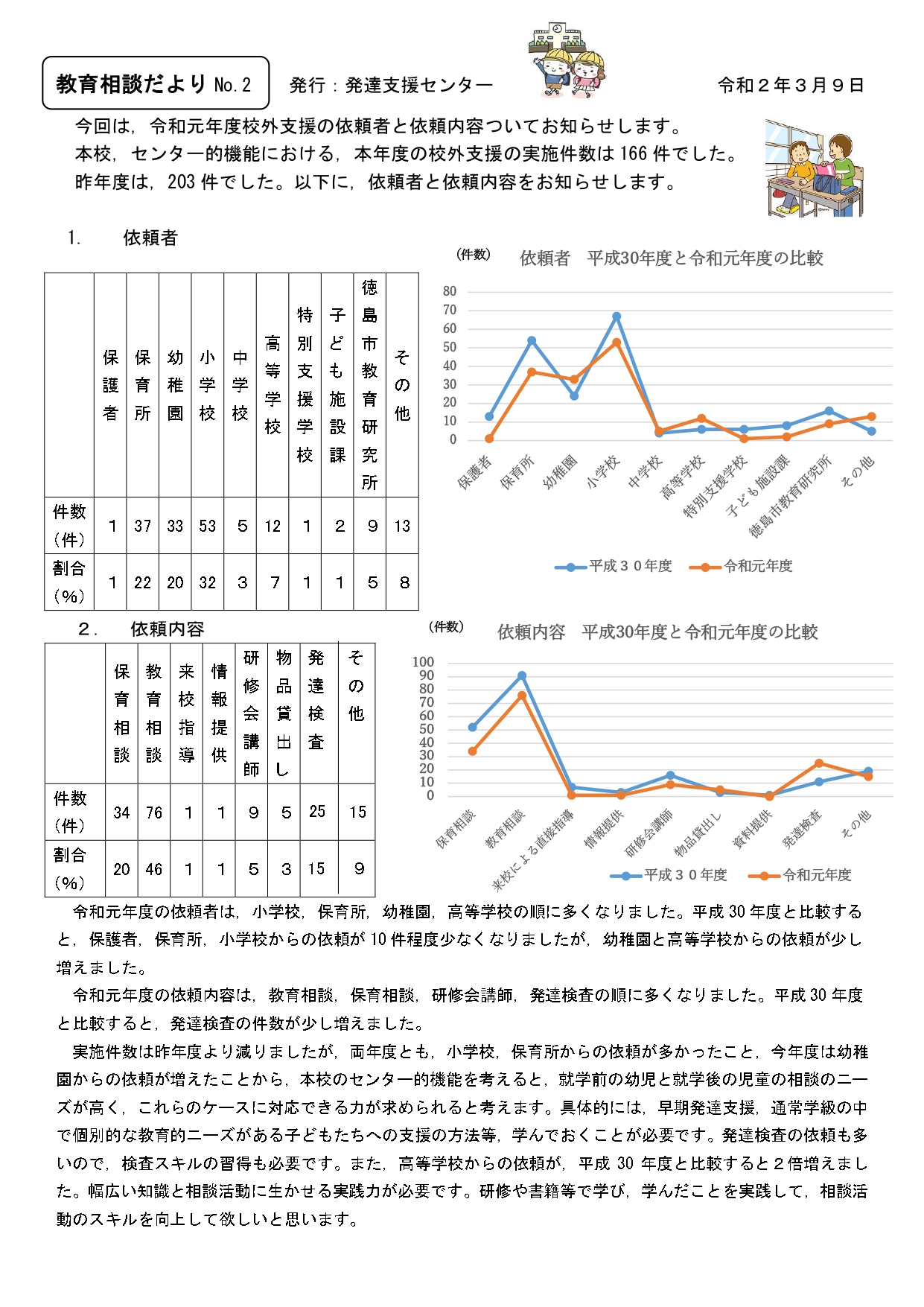 2019後期.jpg