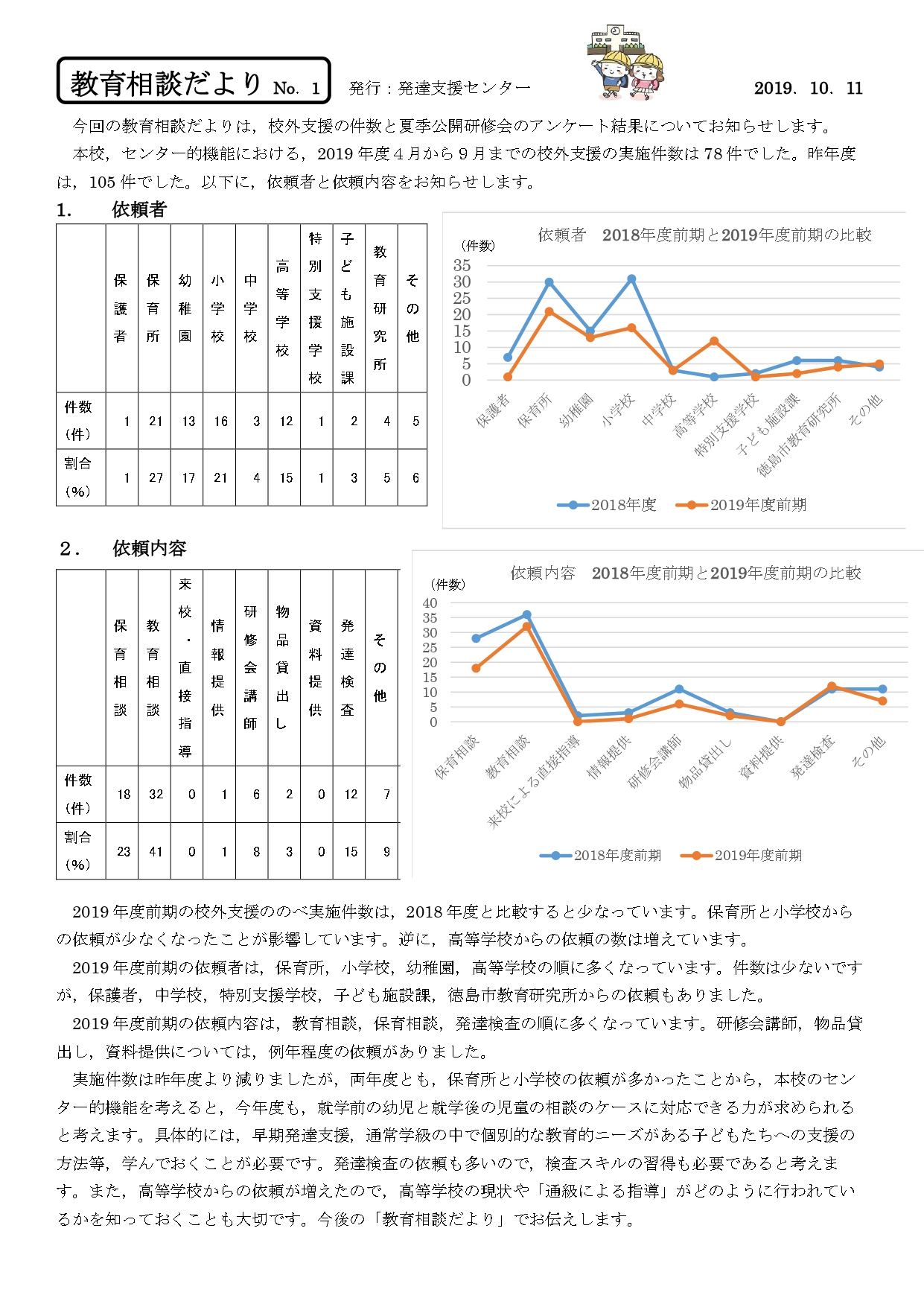 2019前期①.jpg