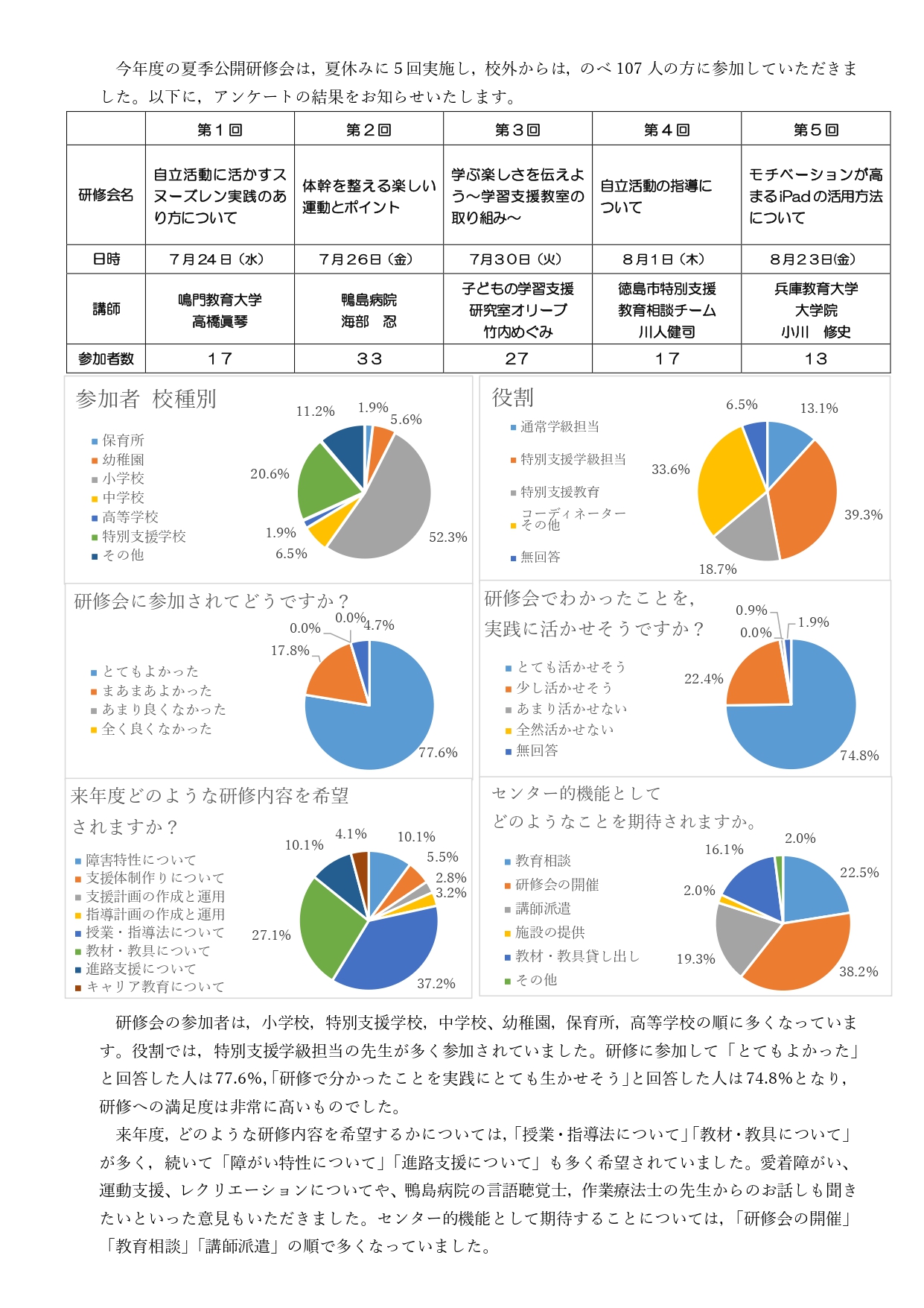 2019前期②.jpg