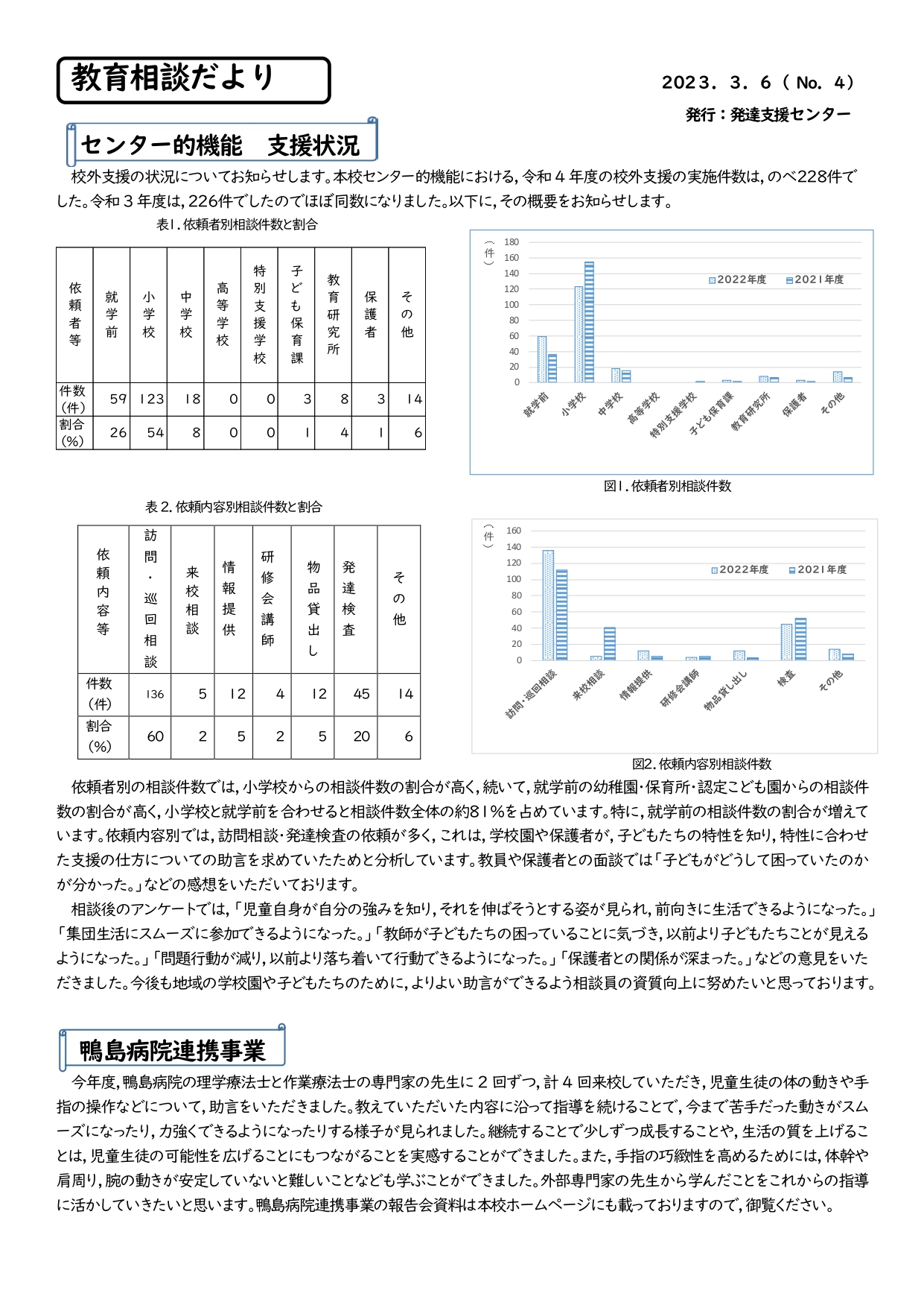 教育相談だより４_page-0001.jpg