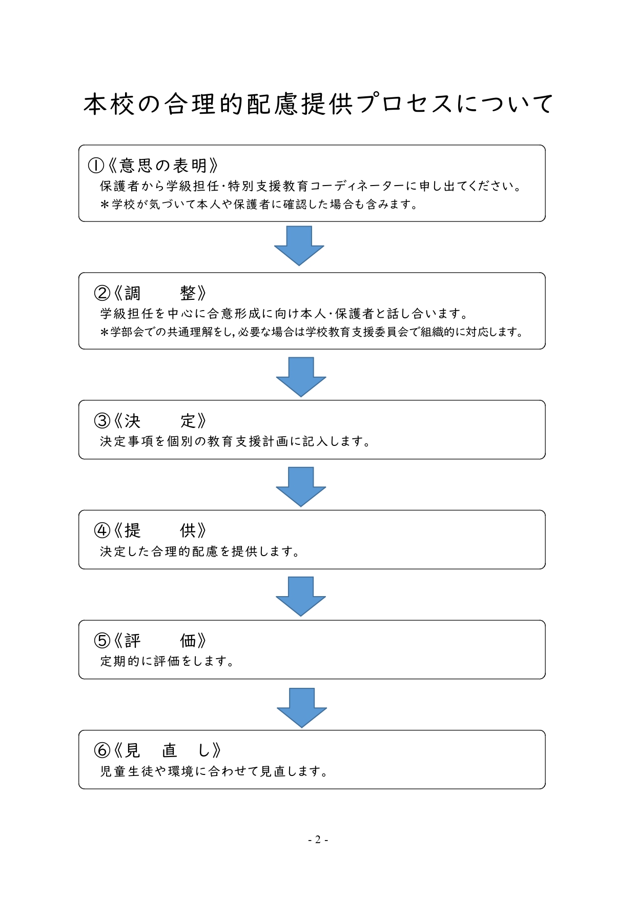 教育相談だより３_page-0002.jpg