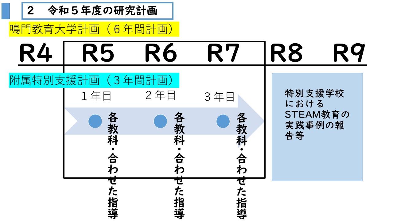 研究4.JPG