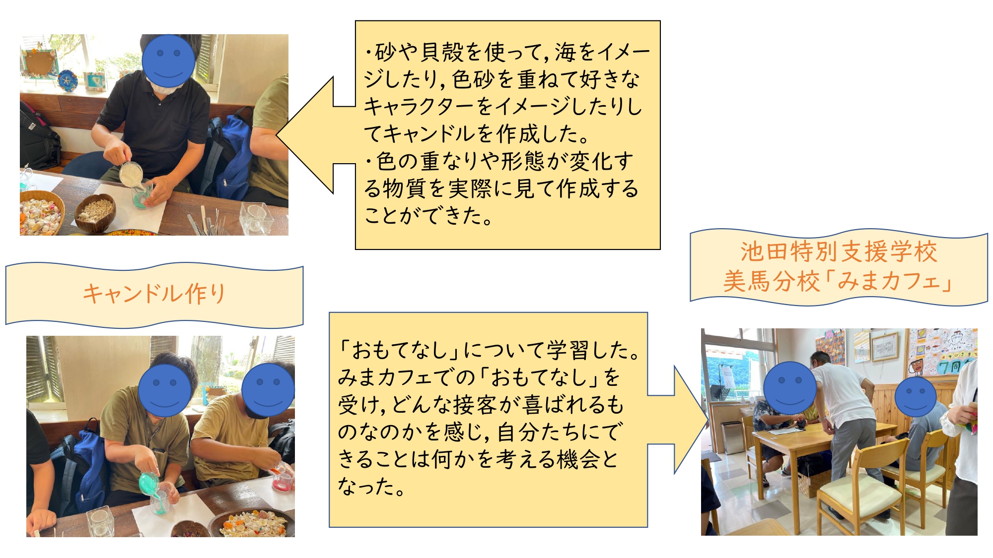 写真１３