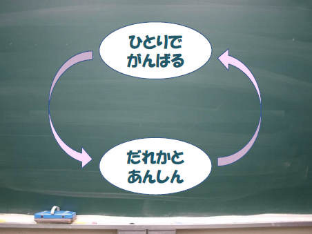 ひとりとあんしん.png ひとりとあんしん.png