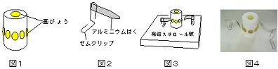 静電気モーターの製作 静電気モーターの製作