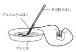 電気ペン(電気で字を書く) 電気ペン(電気で字を書く)